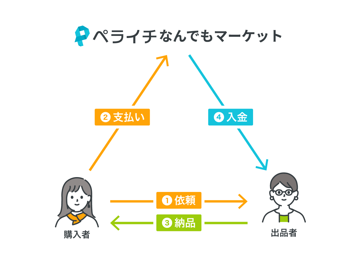 nanma0608.png