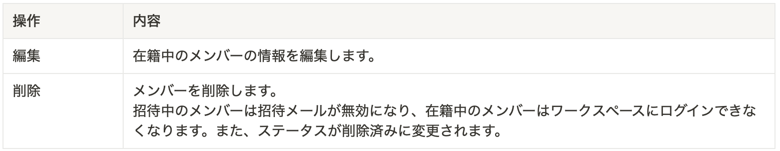 スクリーンショット 2024-08-27 16.15.56.png