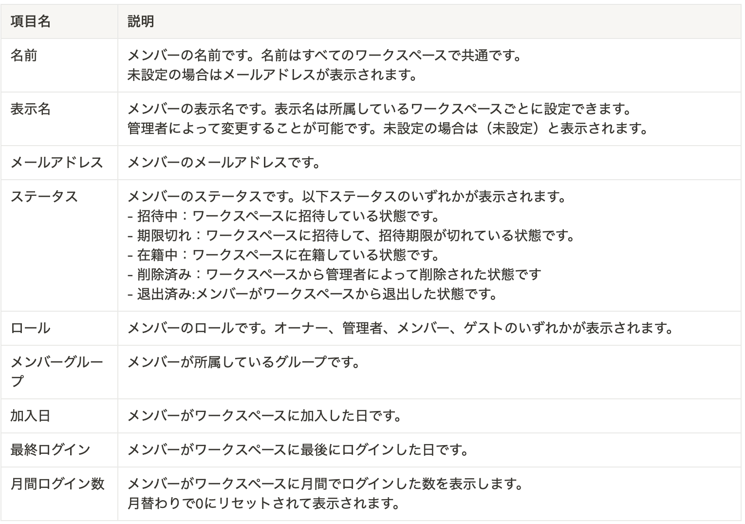 スクリーンショット 2024-08-27 16.26.48.png
