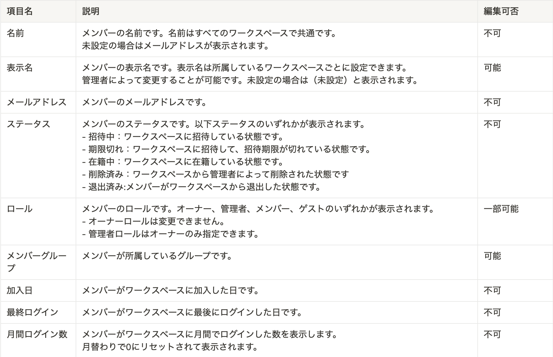 スクリーンショット 2024-08-28 11.13.06.png
