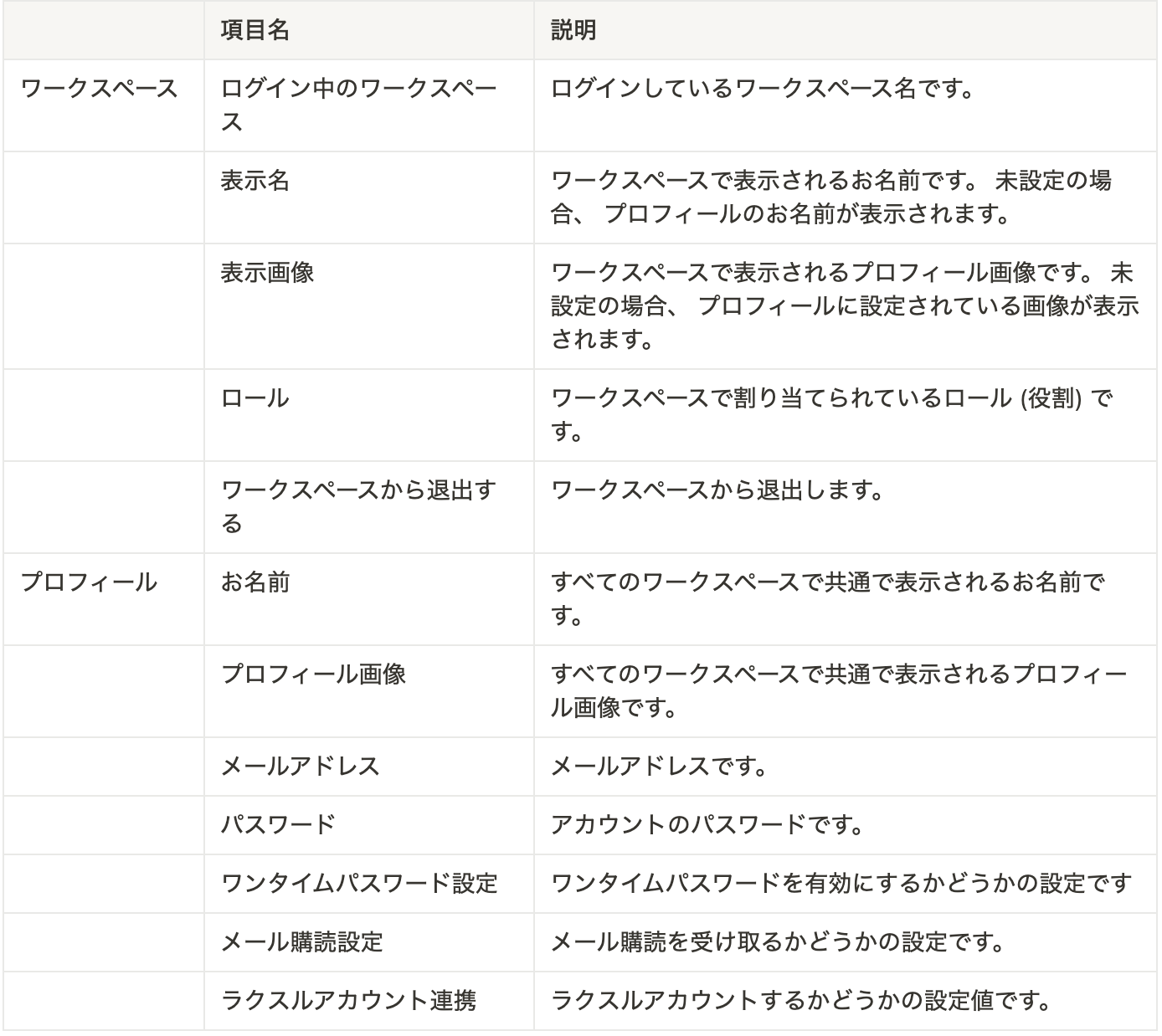 スクリーンショット 2024-08-29 9.57.43.png