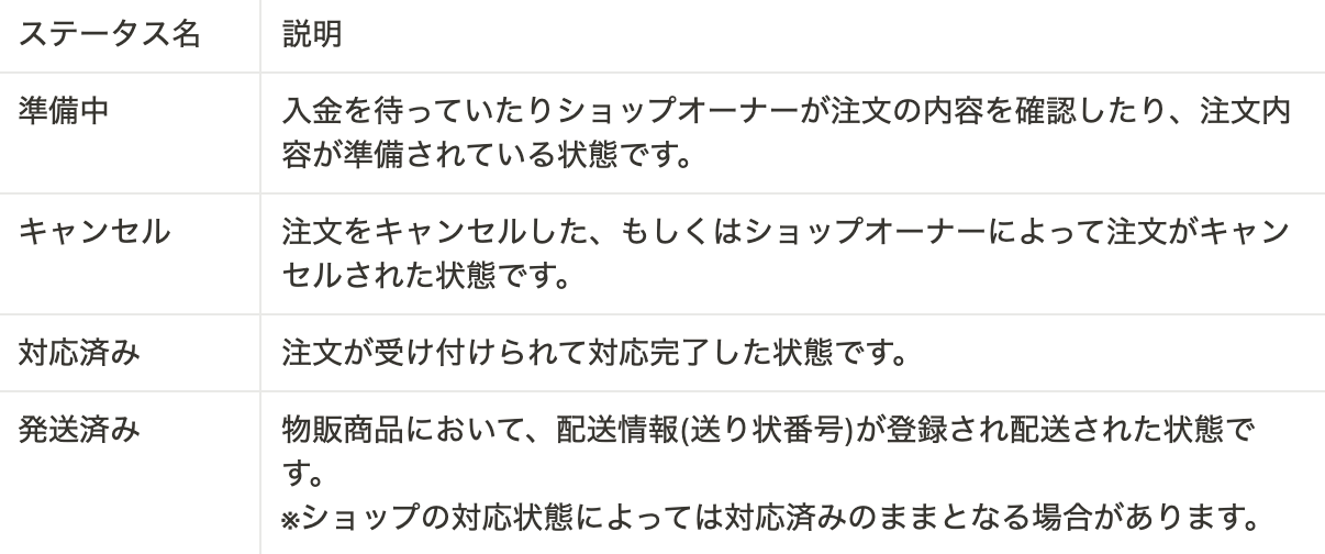スクリーンショット 2024-09-17 16.50.51.png