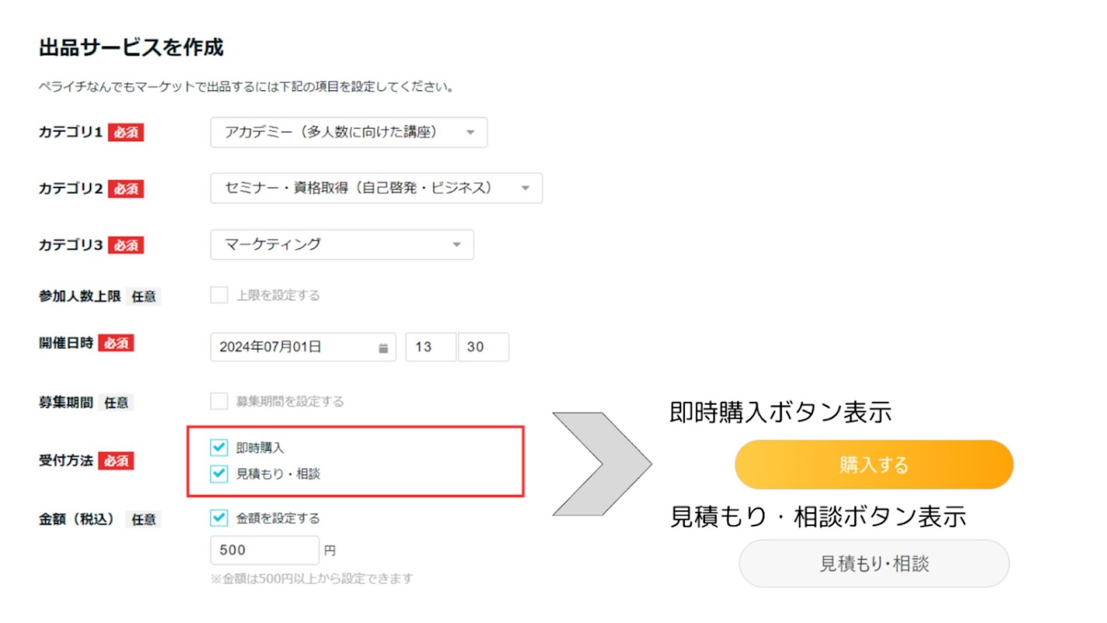 なんでもマーケット 出品ガイド – ペライチヘルプ