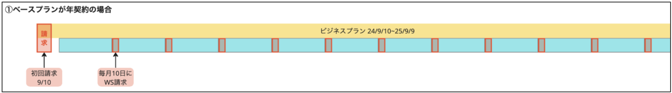 スクリーンショット 2024-11-14 14.15.34.png