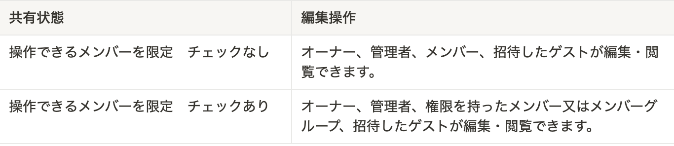 スクリーンショット 2024-12-03 9.19.03.png
