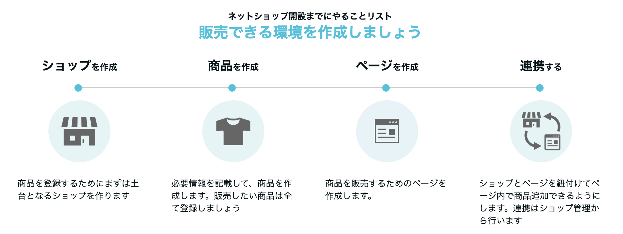 スクリーンショット 2025-05-19 11.32.04.png