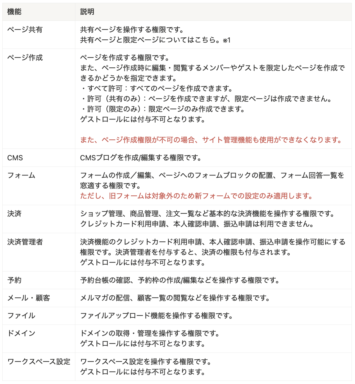スクリーンショット 2025-10-30 9.20.28.png